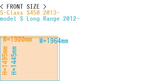 #S-Class S450 2013- + model S Long Range 2012-